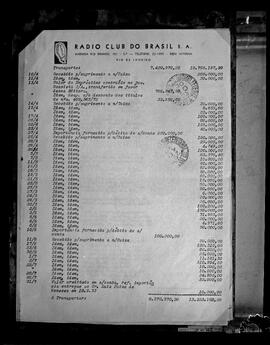 Fotografia "Reprodução de documentos da Rádio Clube do Brasil S.A., Seção: Direção" ([Local n/d] , 1953) [negativo]. / Fotógrafo(a): [Autoria n/d].  -- ITEM-0007.