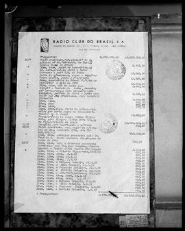 Fotografia "Reprodução de documentos da Rádio Clube do Brasil S.A., Seção: Direção" ([Local n/d] , 1953) [negativo]. / Fotógrafo(a): [Autoria n/d].  -- ITEM-0009.