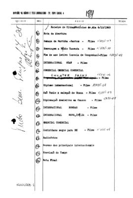TV Tupi [emissora]. Ultra Notícias [programa]. Roteiro [televisivo], 06 dez. 1969.