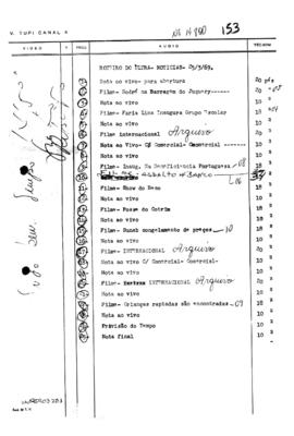 TV Tupi [emissora]. Ultra Notícias [programa]. Roteiro [televisivo], 25 mar. 1969.