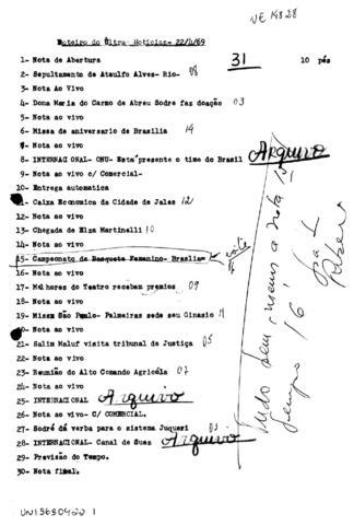 Open original Document numérique