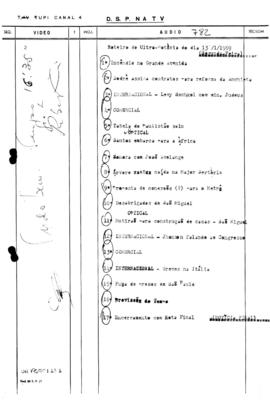 TV Tupi [emissora]. Ultra Notícias [programa]. Roteiro [televisivo], 13 jan. 1969.