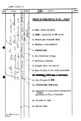 TV Tupi [emissora]. Ultra Notícias [programa]. Roteiro [televisivo], 17 abr. 1967.