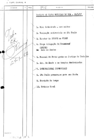 Open original Document numérique