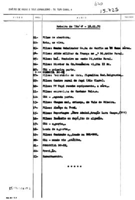 TV Tupi [emissora]. Rede Tupi de Notícias [programa]. Roteiro [televisivo], 18 jan. 1972.
