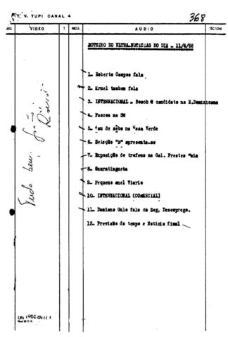 Open original Document numérique