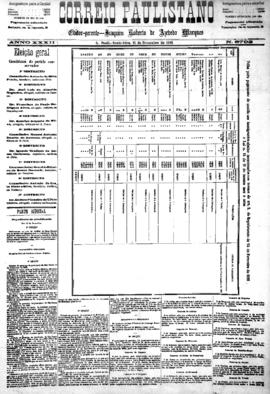 Correio paulistano [jornal], [s/n]. São Paulo-SP, 11 dez. 1885.