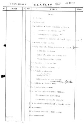 TV Tupi [emissora]. Diário de São Paulo na T.V. [programa]. Roteiro [televisivo], 04 fev. 1965.