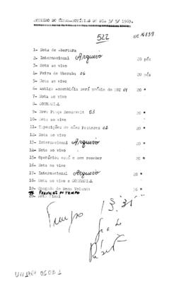 TV Tupi [emissora]. Ultra Notícias [programa]. Roteiro [televisivo], 03 mai. 1969.