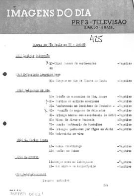 TV Tupi [emissora]. Diário de São Paulo na T.V. [programa]. Roteiro [televisivo], 02 jun. 1959.