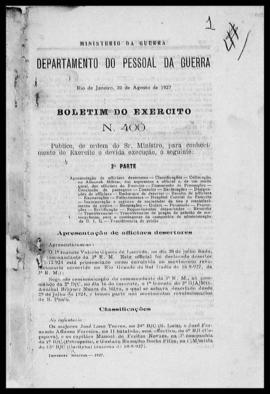 Processo... [apelação criminal], nª 1009/1927. [São Paulo-SP?], 1927. v. 171