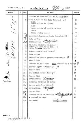 TV Tupi [emissora]. Ultra Notícias [programa]. Roteiro [televisivo], 11 abr. 1969.