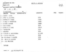 TV Tupi [emissora]. Semana em Revista [programa]. Roteiro [televisivo], 29 jun. 1957.