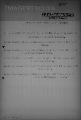 TV Tupi [emissora]. Revista Feminina [programa]. Roteiro [televisivo], 29 mai. 1963.