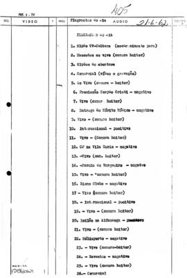 TV Tupi [emissora]. Flagrantes do Dia [programa]. Roteiro [televisivo], 21 jun. 1962.