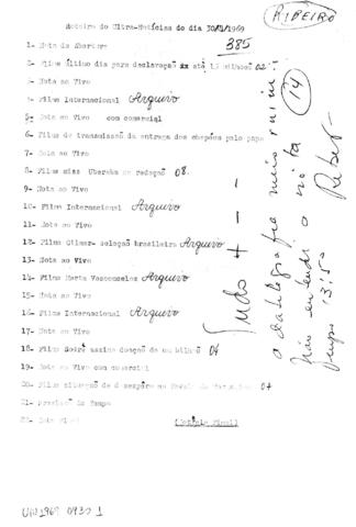 Open original Document numérique