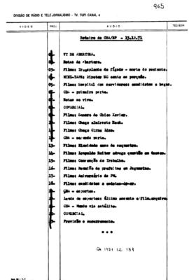 TV Tupi [emissora]. Correspondentes Brasileiros Associados [programa]. Roteiro [televisivo], 13 dez. 1971.