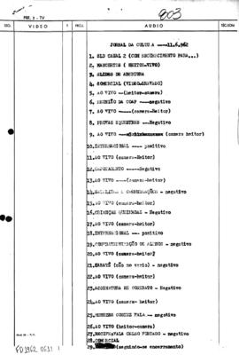 TV Tupi [emissora]. Flagrantes do Dia [programa]. Roteiro [televisivo], 11 jun. 1962.