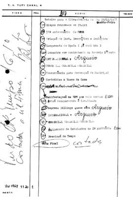 TV Tupi [emissora]. Ultra Notícias [programa]. Roteiro [televisivo], 20 nov. 1968.