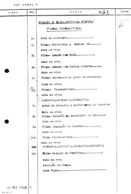 TV Tupi [emissora]. Ultra Notícias [programa]. Roteiro [televisivo], 06 mar. 1968.