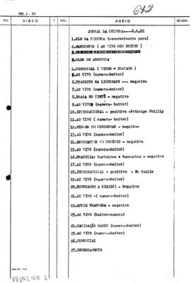 TV Tupi [emissora]. Flagrantes do Dia [programa]. Roteiro [televisivo], 08 jun. 1962.