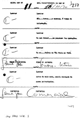 Open original Document numérique