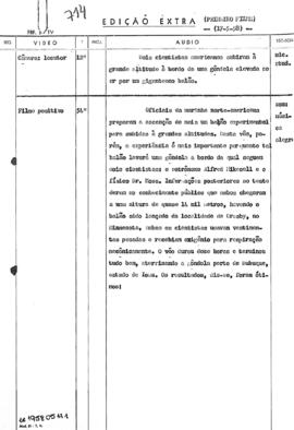 TV Tupi [emissora]. Edição Extra [programa]. Roteiro [televisivo], 17 mai. 1958.