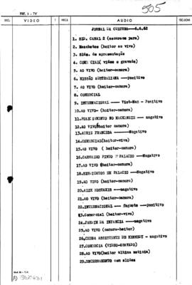 TV Tupi [emissora]. Flagrantes do Dia [programa]. Roteiro [televisivo], 06 jun. 1962.