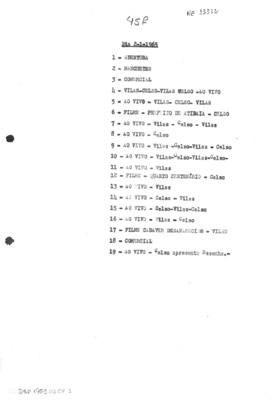 TV Tupi [emissora]. Diário de São Paulo na T.V. [programa]. Roteiro [televisivo], 02 jan. 1965.