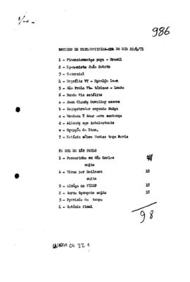 TV Tupi [emissora]. Ultra Notícias [programa]. Roteiro [televisivo], 22 abr. 1971.