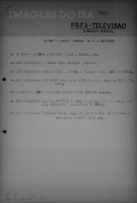 TV Tupi [emissora]. Revista Feminina [programa]. Roteiro [televisivo], 28 mai. 1963.