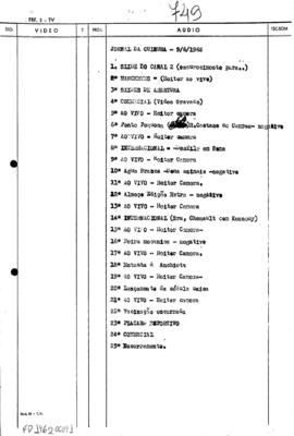 TV Tupi [emissora]. Flagrantes do Dia [programa]. Roteiro [televisivo], 09 jun. 1962.