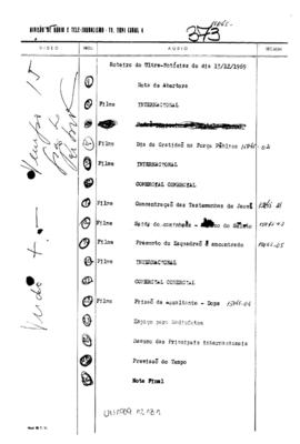 TV Tupi [emissora]. Ultra Notícias [programa]. Roteiro [televisivo], 13 dez. 1969.