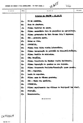 TV Tupi [emissora]. Correspondentes Brasileiros Associados [programa]. Roteiro [televisivo], 21 out. 1971.