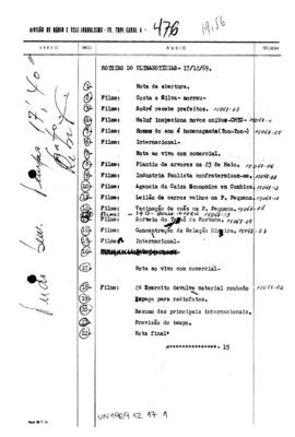TV Tupi [emissora]. Ultra Notícias [programa]. Roteiro [televisivo], 17 dez. 1969.