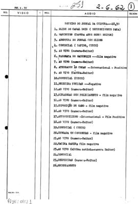 TV Tupi [emissora]. Flagrantes do Dia [programa]. Roteiro [televisivo], 02 jun. 1962.