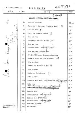 TV Tupi [emissora]. Ultra Notícias [programa]. Roteiro [televisivo], 03 abr. 1969.