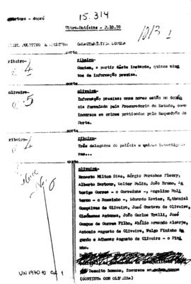 TV Tupi [emissora]. Ultra Notícias [programa]. Roteiro [televisivo], 02 out. 1970.