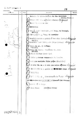 Open original Document numérique