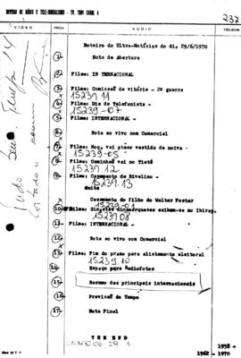 TV Tupi [emissora]. Ultra Notícias [programa]. Roteiro [televisivo], 29 jun. 1970.