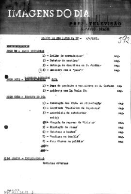 TV Tupi [emissora]. Diário de São Paulo na T.V. [programa]. Roteiro [televisivo], 04 abr. 1961.
