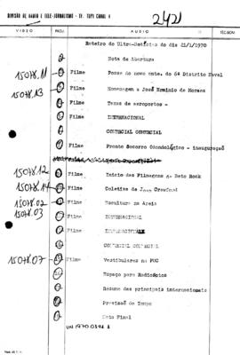 TV Tupi [emissora]. Ultra Notícias [programa]. Roteiro [televisivo], 21 jan. 1970.