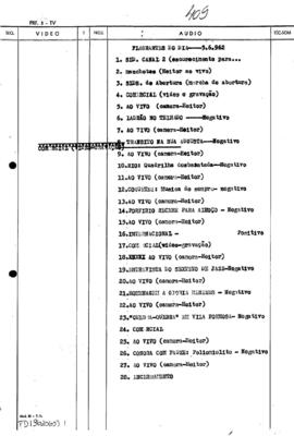 TV Tupi [emissora]. Flagrantes do Dia [programa]. Roteiro [televisivo], 05 jun. 1962.