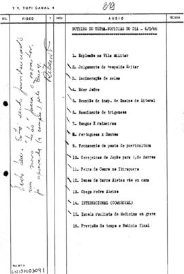 TV Tupi [emissora]. Ultra Notícias [programa]. Roteiro [televisivo], 04 mar. 1966.