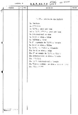 TV Tupi [emissora]. Diário de São Paulo na T.V. [programa]. Roteiro [televisivo], 22 jan. 1965.