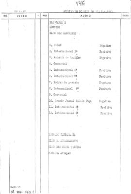 TV Tupi [emissora]. Jornal da Pirelli [programa]. Roteiro [televisivo], 01 abr. 1961.