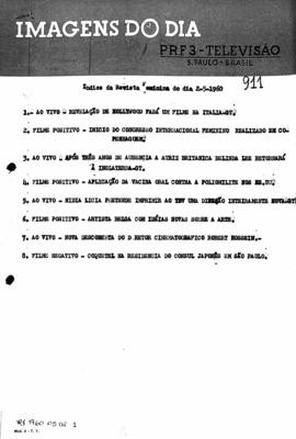 TV Tupi [emissora]. Revista Feminina [programa]. Roteiro [televisivo], 02 mai. 1960.
