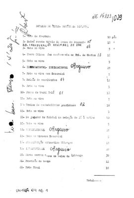 TV Tupi [emissora]. Ultra Notícias [programa]. Roteiro [televisivo], 16 abr. 1969.