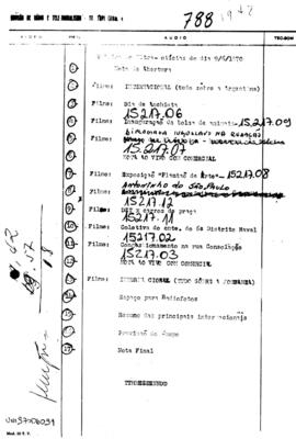 TV Tupi [emissora]. Ultra Notícias [programa]. Roteiro [televisivo], 09 jun. 1970.