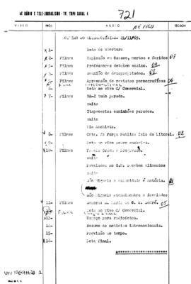 TV Tupi [emissora]. Ultra Notícias [programa]. Roteiro [televisivo], 21 nov. 1969.